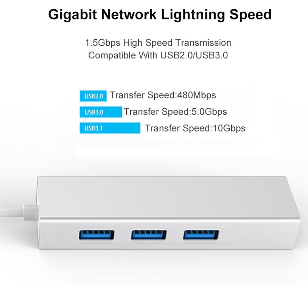 USB-C Ethernet Rj45 Lan Adapter 3 Port USB Type C Hub, 10/100/1000Mbps Gigabit Ethernet USB 3.0 Network Card for MacBook