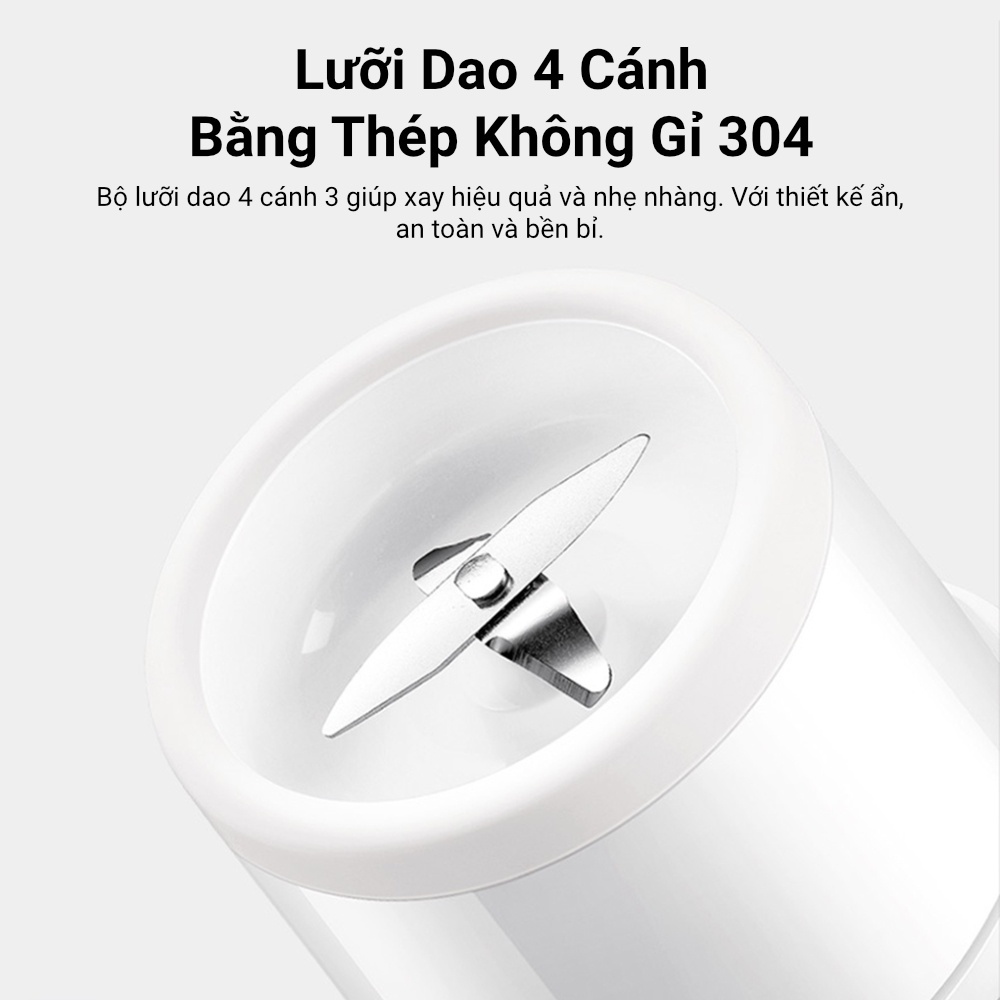 Máy xay sinh tố tích điện cầm tay Xiaomi Mijia MJZZB01PL, nhỏ gọn, xay nhanh,chống nước,pin siêu bền - Bảo hành 12 tháng