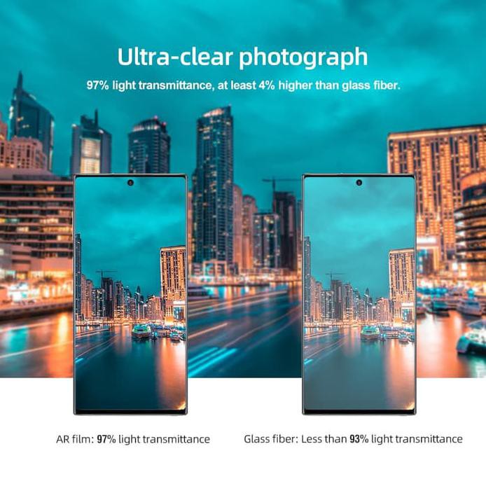 NILLKIN Set 2 Miếng Dán Bảo Vệ Camera Cho Galaxy Note10 Plus Ms6188 | BigBuy360 - bigbuy360.vn