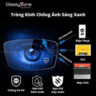 TRÒNG KÍNH, MẮT KÍNH CẬN CHỐNG ÁNH SÁNG XANH CÓ HẠI TỪ ĐIỆN THOẠI, VI TÍNH | GLASSYZONE