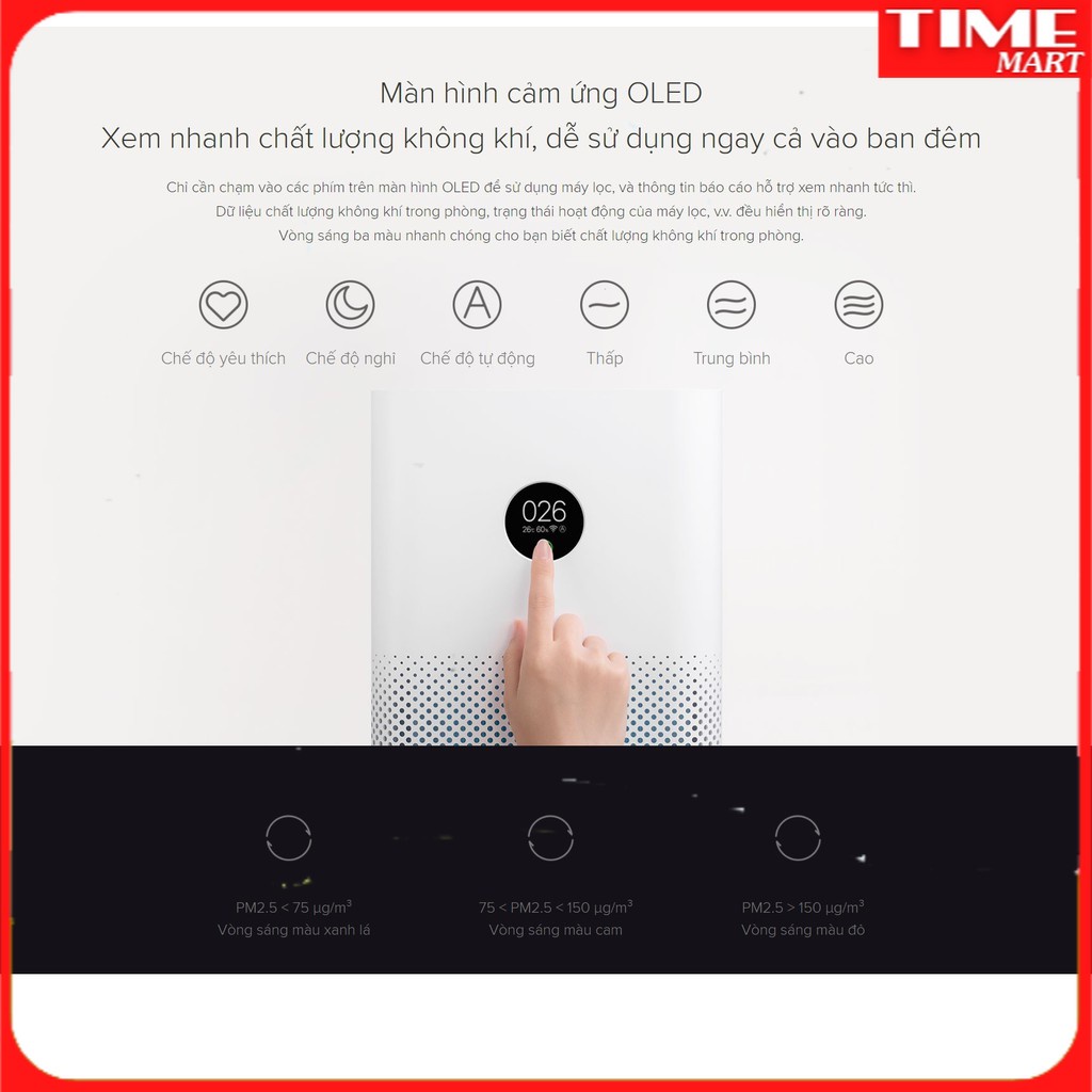Máy lọc không khí Xiaomi Air Purifier 3H [TIME_MART siêu thị tiện ích gia đình]