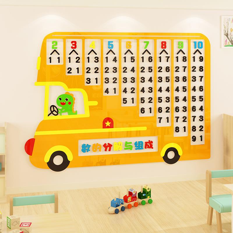 Tranh Mica trang trí Xe Bus bảng số Trang trí phòng cho bé, Trường mầm non Nhiều Size - EPeBen
