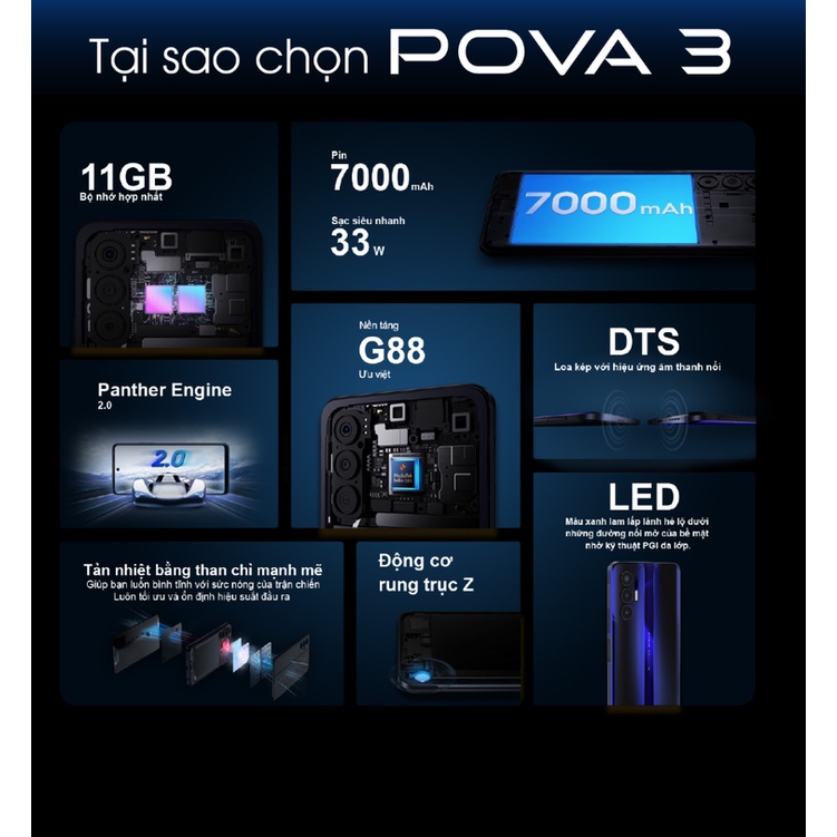 Điện thoại Gaming Tecno POVA 3 (6+5GB)/128GB - Helio G88 | 7000 mAh | Sạc nhanh 33W