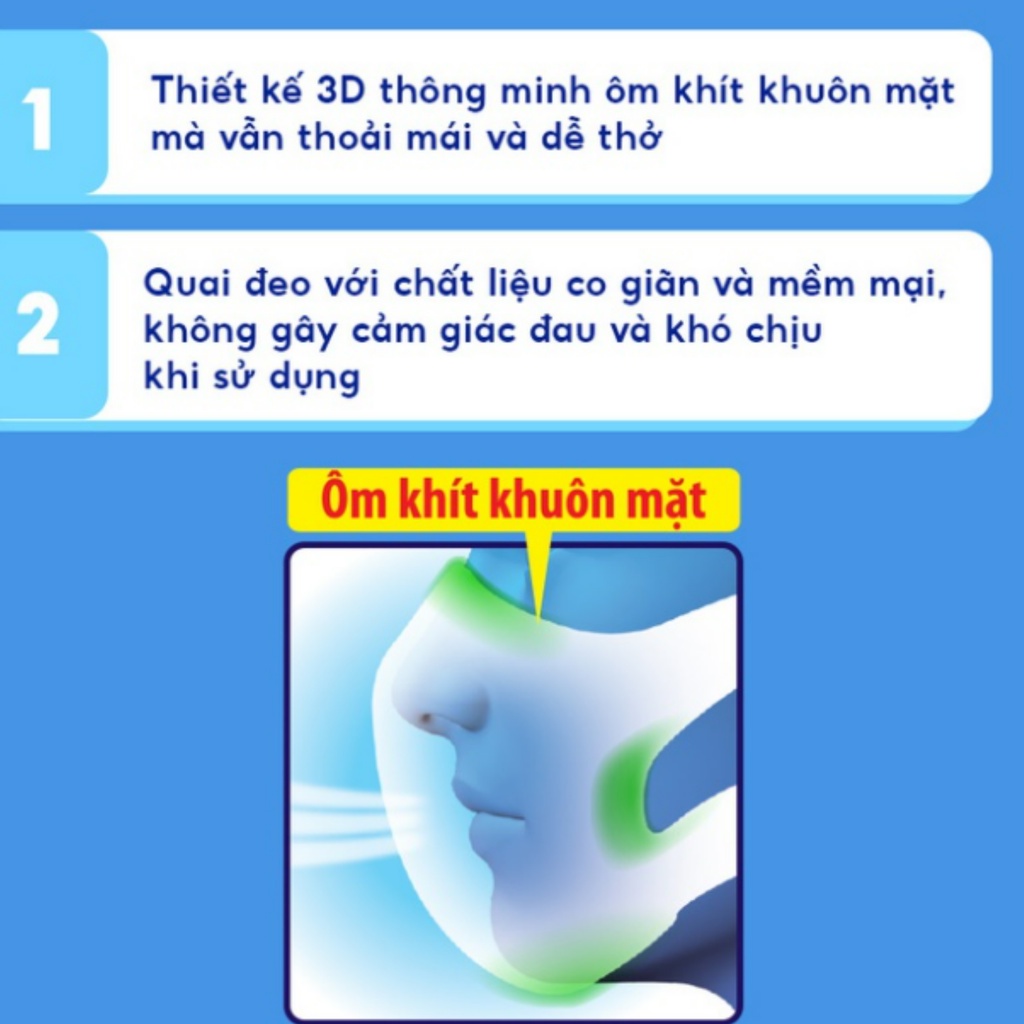 Bộ 2 hộp Khẩu trang Unicharm 3D Mask Virus Block size M hộp 100 miếng