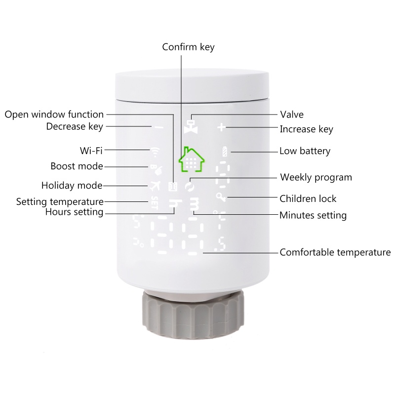 Bộ Điều Khiển Nhiệt Độ Thông Minh ZigBee Tuya
