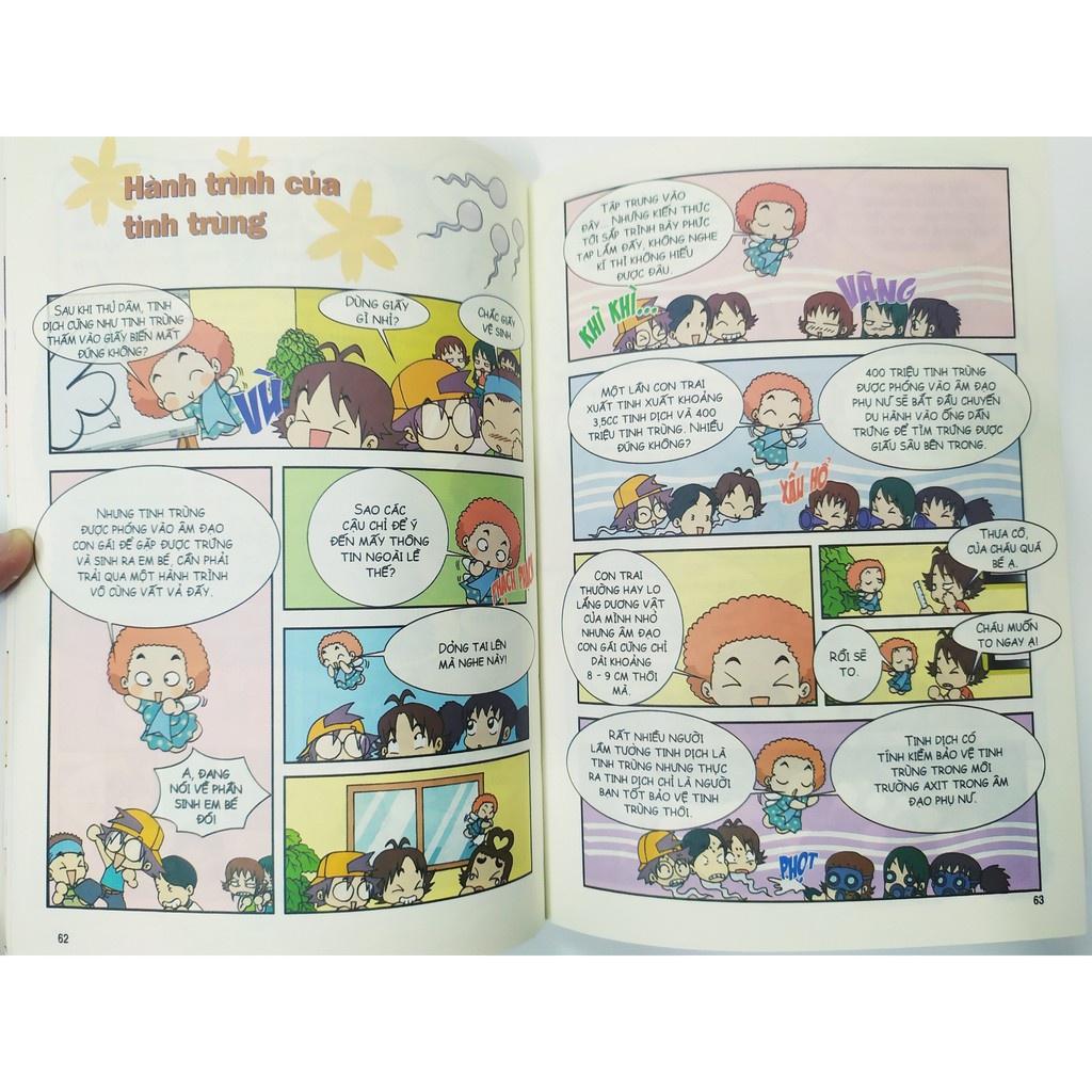 Sách Thắc mắc tuổi mới lớn :Tò mò về cơ thể mình- Những điều cần biết về giới tính - Cơ thể mình thật lạ/rất quan trọng