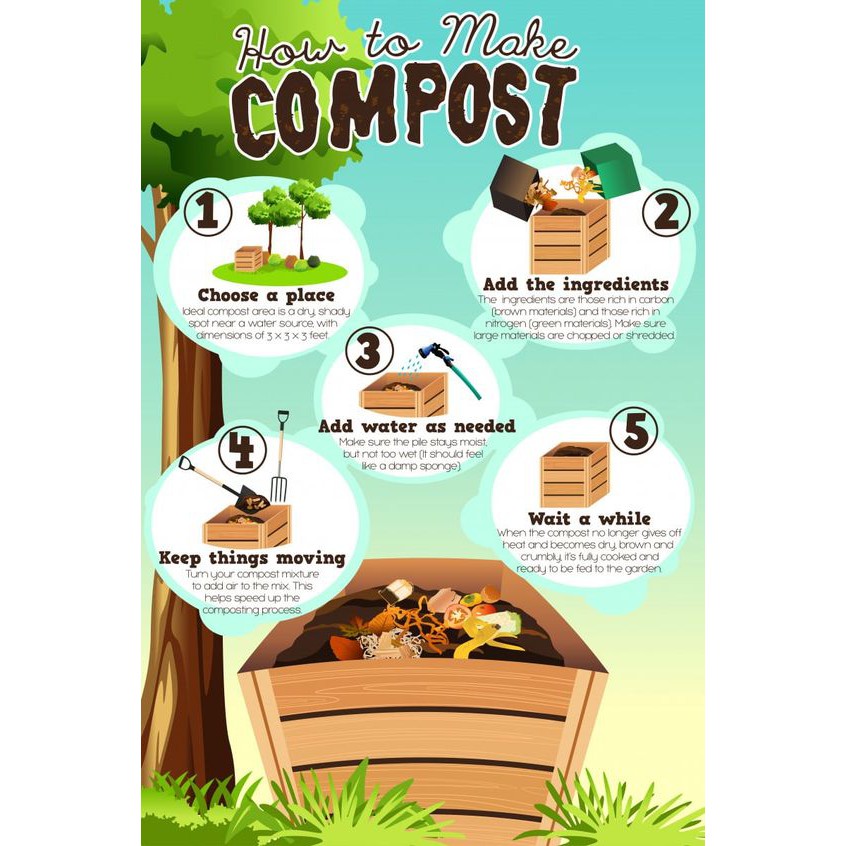 nấm Tricho Men ủ phân hữu cơ Compost chứa vi sinh vật có lợi tố đất lợi cây gói 1kg