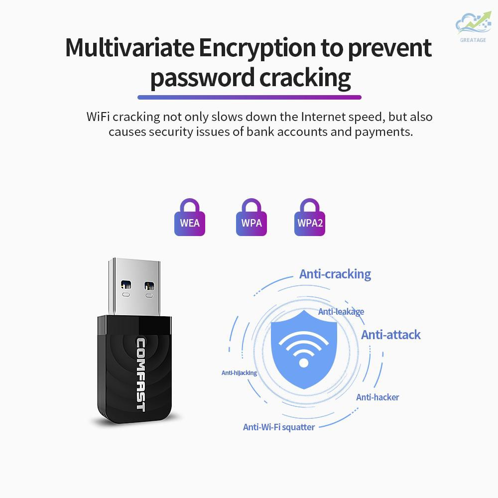 Usb Wifi Wifi Comfast Cf-812Ac Ac 1300mbps 2.4g 5.8ghz