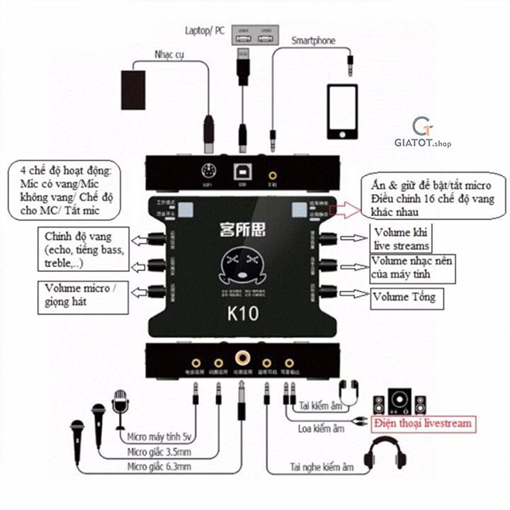 Sound card XOX K10 phiên bản đặc biệt tiếng anh 2020