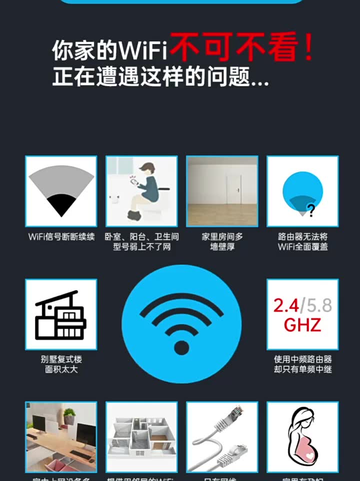 Kích Sóng Wifi 4 Râu Ăng Ten Phát Xuyên Tường Chuẩn N Tốc Độ 300mbps Màu Trắng Bộ Kích Sóng Wifi Thu Phát M | BigBuy360 - bigbuy360.vn