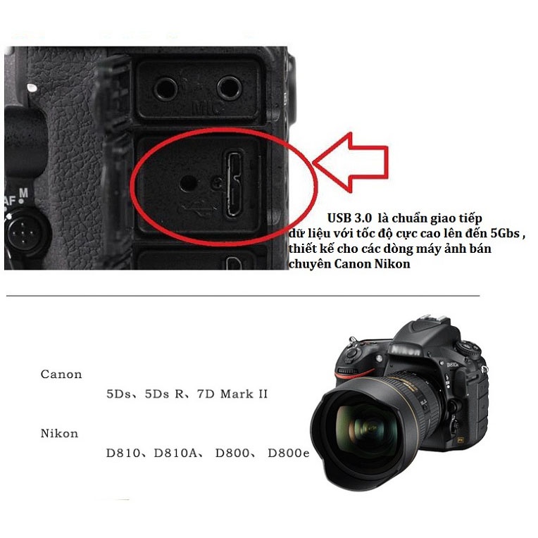 Cáp dữ liệu Canon 5Ds, 5Ds R, 7D Mark II Nikon D810 D810e D800 D800e - Cáp UC-E14