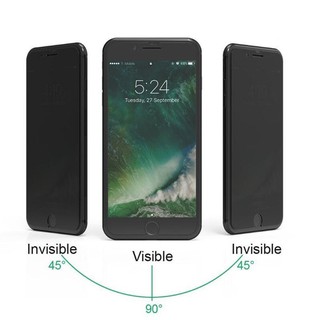 Kính cường lực , chống nhìn trộm dành cho iphone 6/6s , 6/6s plus , 7/8 , 7/8 plus full màn hình cao cấp