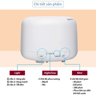 MÁY PHUN SƯƠNG TẠO ĐỘ ẨM GD189