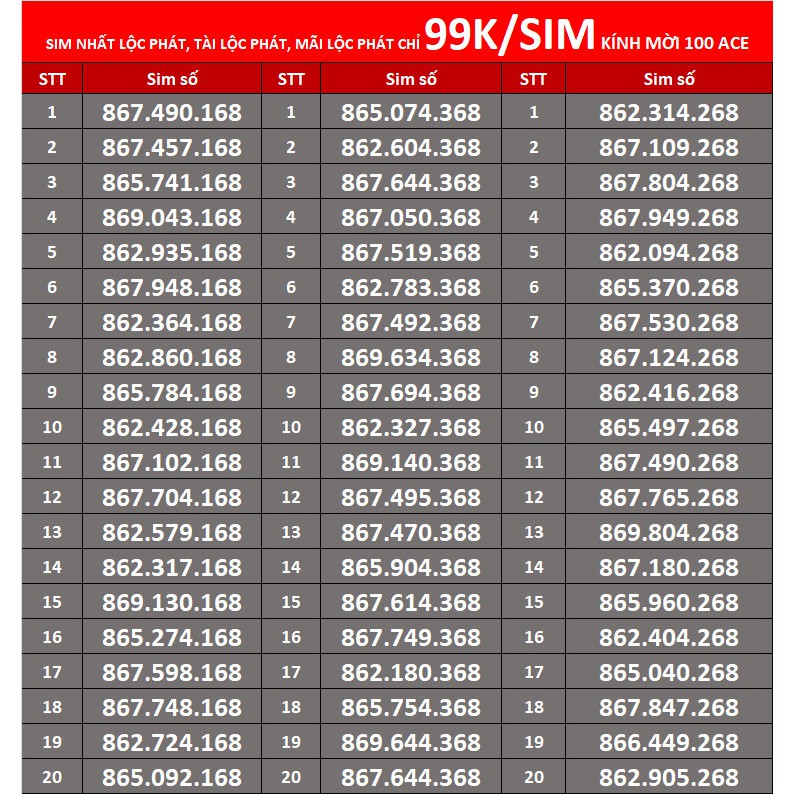 SIM NHẤT LỘC PHÁT, TÀI LỘC PHÁT, MÃI LỘC PHÁT CHỈ 99K/SIM KÍNH MỜI 100 ACE