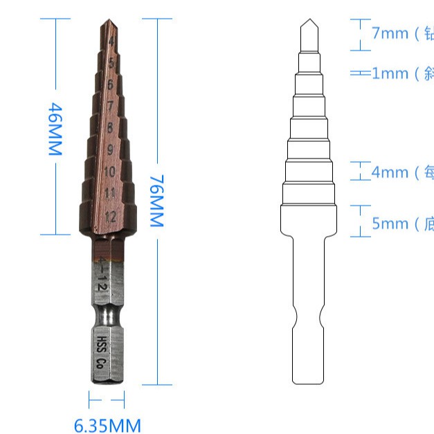 Mũi khoan tháp, bước HSS M35 cobalt  lỗ khoan 4mm - 12mm chân lục giác,chất liệu cobalt , độ cứng cao , khoan inox