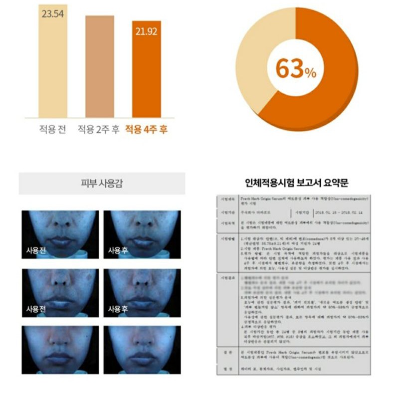 Tinh chất tái tạo da, chống lão hóa NACIFIC Fresh Herb Origin Serum Nacific