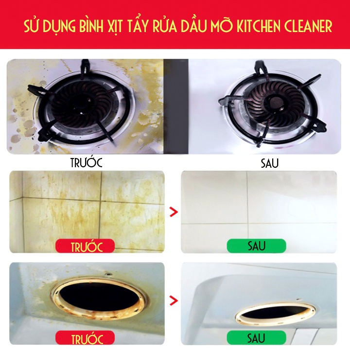 Chai Xịt Tẩy Rửa Bếp Đa Năng - Tẩy Sạch Các Vết Bẩn Vết Dơ Dầu Mỡ Kitchen Cleaner Màu Cam GD156