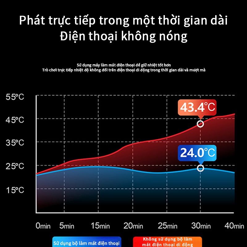 Quạt tản nhiệt bán dẫn kiểu kẹp lưng tiện lợi cho chơi game / phát trực tiếp