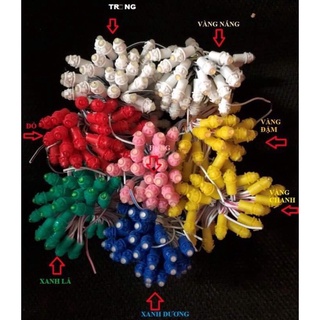 Led Đúc F5 Đế 9mm  , Led Cuốn Cây , Điện Áp 12v , Chống Nước