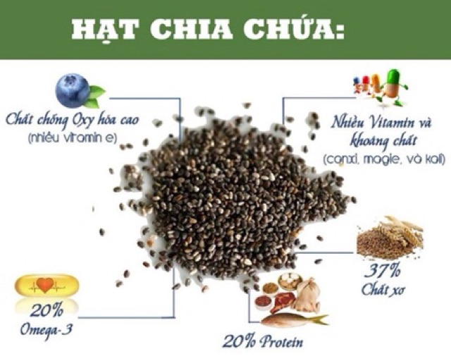 HỮU CƠ - Hạt chia Markal/250gr (Date: 14/1/2022)