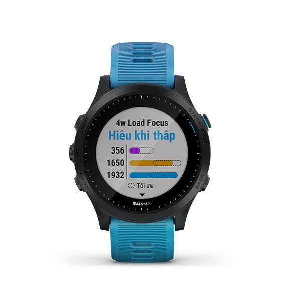 Vòng đeo tay theo dõi sức khỏe Garmin Forerunner 945 - Hàng Chính Hãng