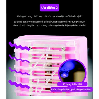 Đèn bắt muỗi diệt côn trùng mini UV LED Nexis