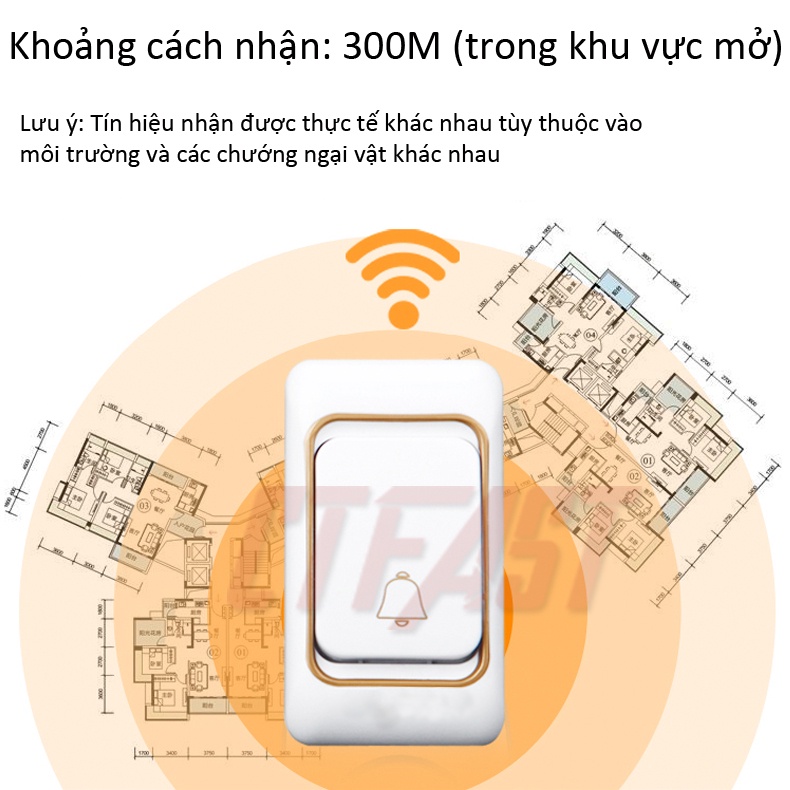 Chuông Cửa Không Dây Thông Minh CTFAST CAZI - 01, Màu Sắc Sang Trọng, Chống Nước, Khoảng Cách Sử Dụng Hiệu Quả 300 Mét