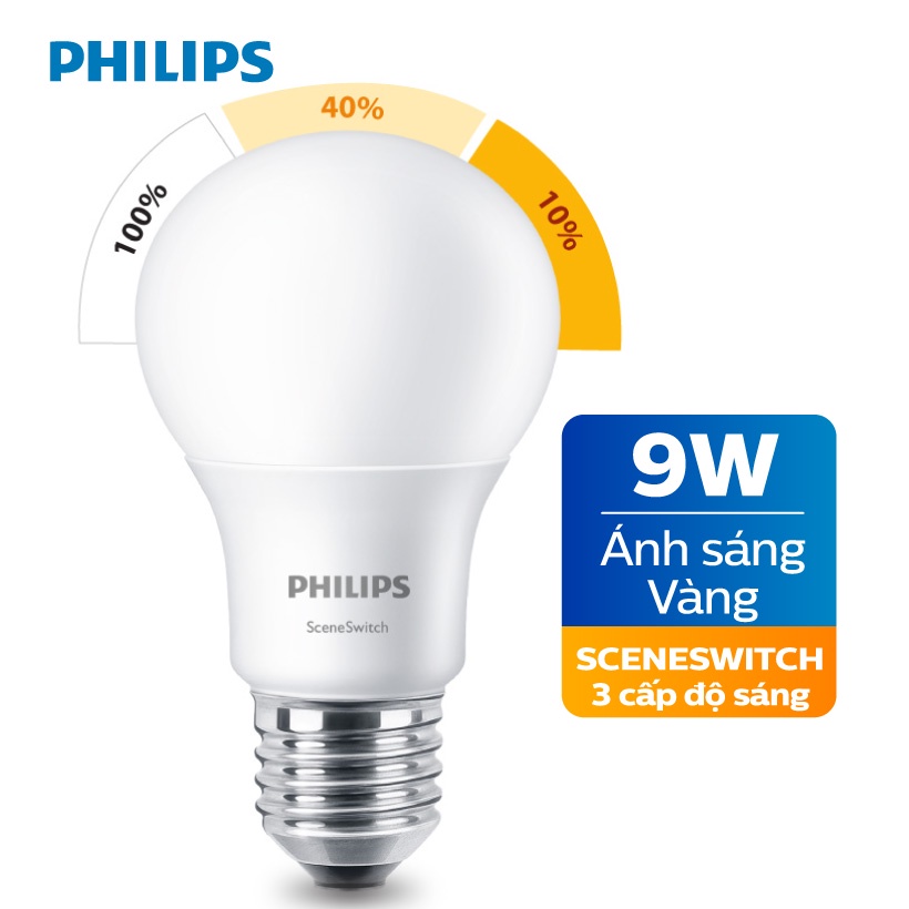 SẢN PHẨM KHÔNG VỎ HÔP - Bóng Đèn Philips LED Scene Switch 3 Cấp Độ Chiếu Sáng 9W 3000K E27 - Ánh Sáng Vàng