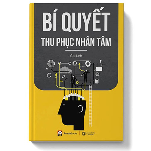 Sách - COMBO 3 cuốn Bí quyết thành công trong hùng biện + 5 nhân tố phát triển tư duy +  Bí quyết thu phục nhân tâm