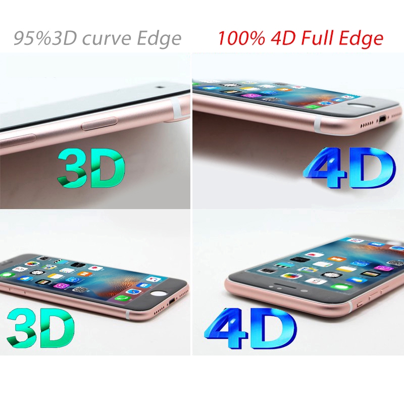 Kính cường lực 4D bảo vệ màn hình dành cho iPhone6