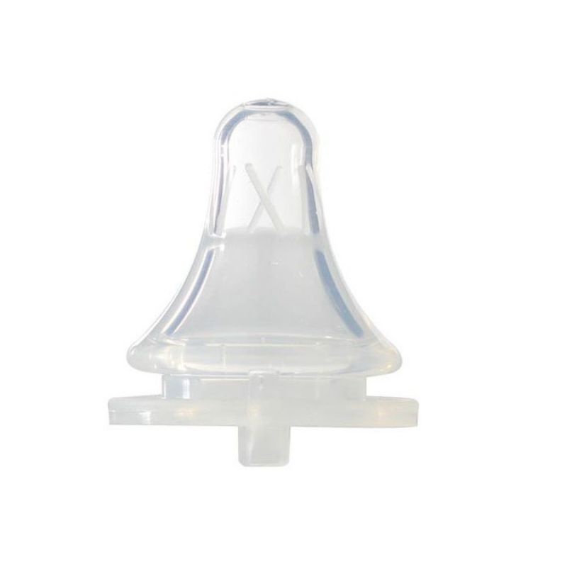 Núm Ty / Núm Cổ Hẹp Wesser Đủ Size S, M, L, Y