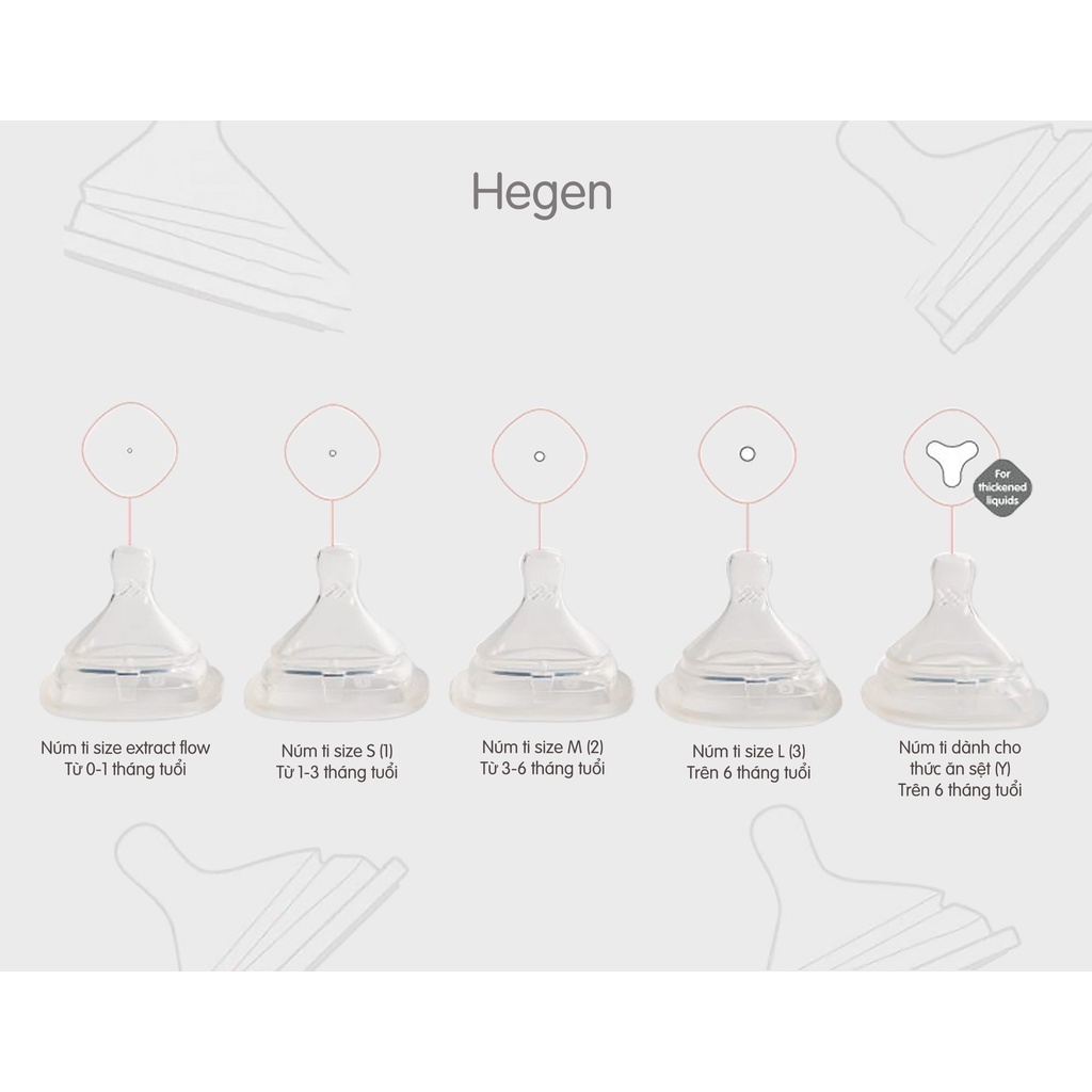 Núm ti Hegen số 1, 2, 3 hộp Fullbox