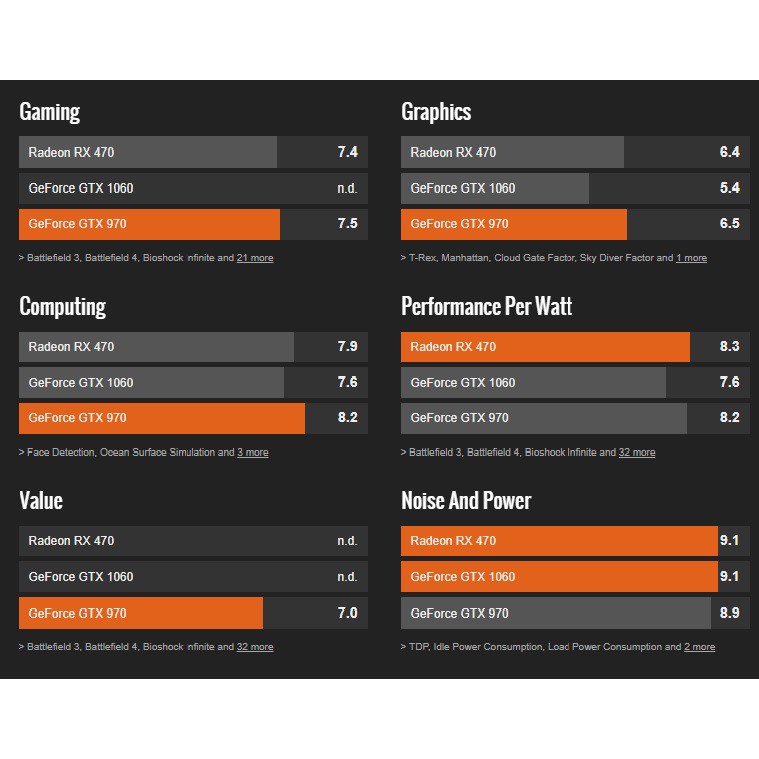 Máy PC chơi Max Setting mọi Game | BigBuy360 - bigbuy360.vn
