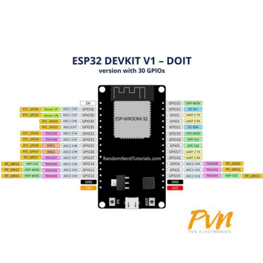 Kit thu phát wifi bluetooth ESP32 chip CP2102 chính hãng bảo hành 6 tháng  (kit thu phát IoT)