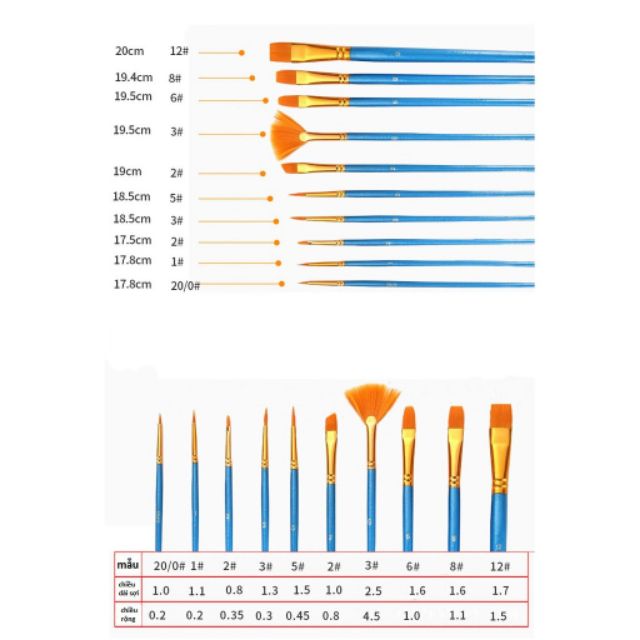 Bộ 10 cọ vẽ xanh vẽ màu nước sơn dầu arcrylic rẻ nhất