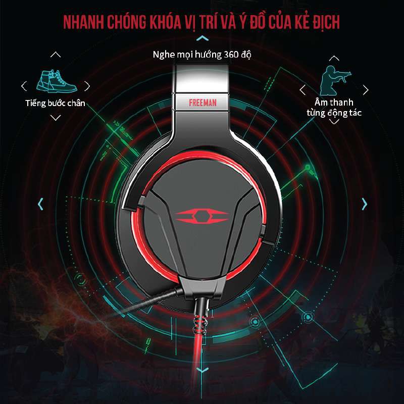 Tai nghe gaming phân biệt thính giác cực nhạy có mic TAKSTAR GM 200