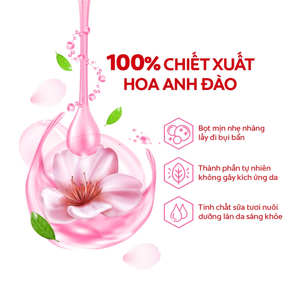 [Mã FMCGCOL giảm 8% đơn 250K] Bộ 2 chai sữa tắm Palmolive sảng khoái dịu êm 100% chiết xuất từ hoa anh đào 500g/chai