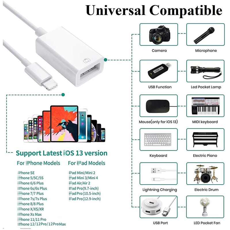 Dây Cáp OTG USB 3.0 Cho i-Phone 12 7 8P 6 X XR XS Max 11pro / i-Pad 3 4 Mini Pro
