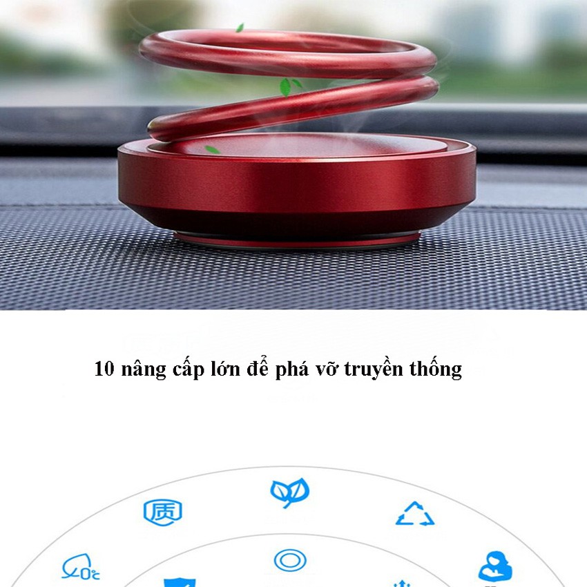 Nước hoa xoáy vòng trên ô tô