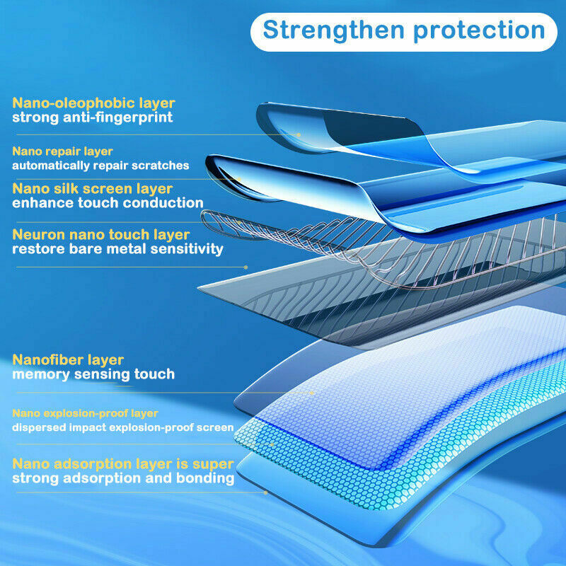Miếng Dán Bảo Vệ Màn Hình Cao Cấp Cho  For Samsung Galaxy S20 / Galaxy Note 20 Ultra S10 Lite S10 Plus
