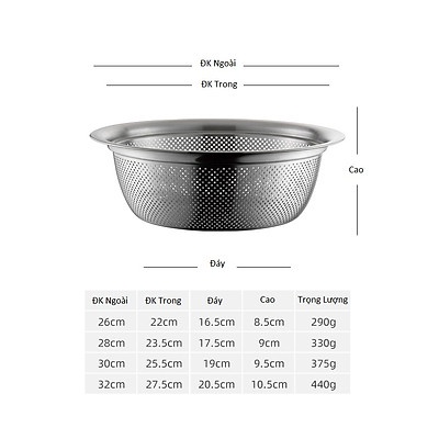 Rổ INox Kích thước 26cm Vành Dày - Lỗ Nhỏ