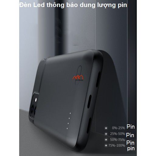 Ốp lưng kiêm sạc dự phòng iPhone 12 4800mAh hiệu Newdery