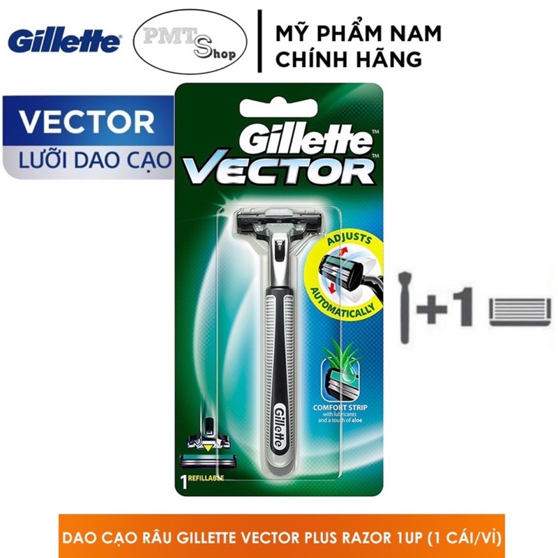 Dao cạo râu lưỡi kép Gillette Vector (Cán dao + Lưỡi dao)