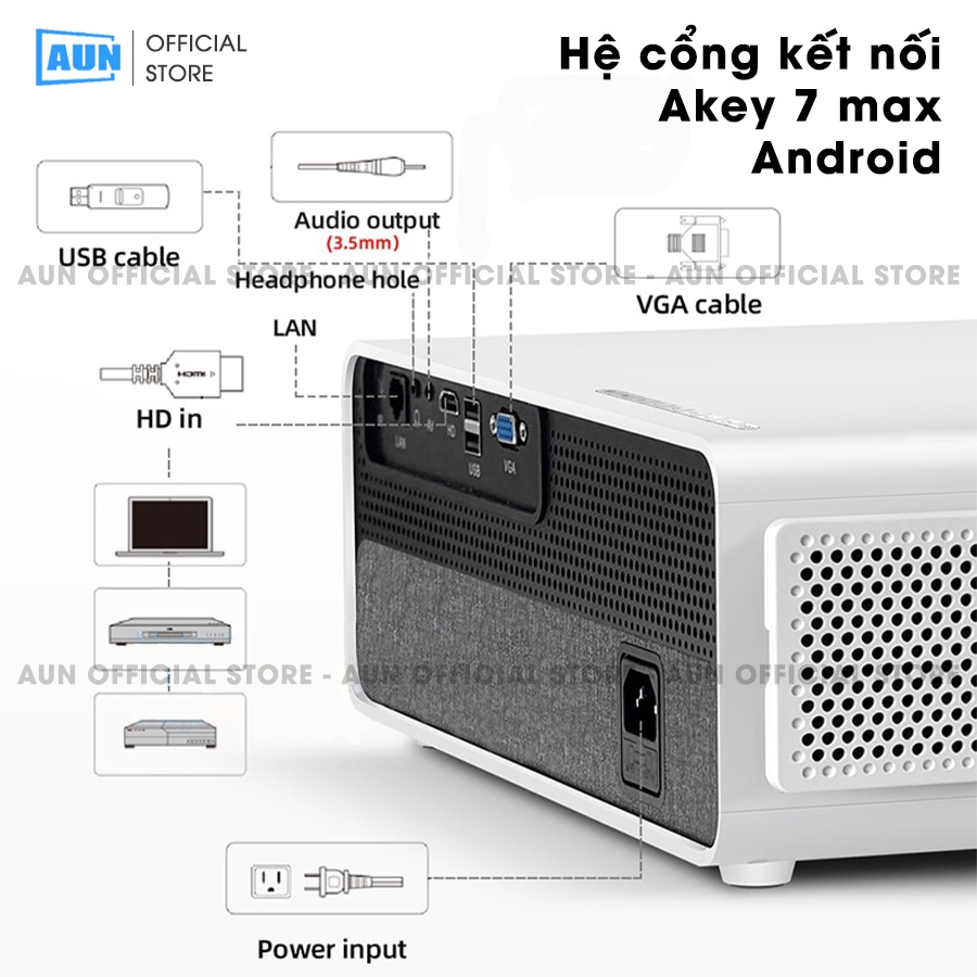 Máy chiếu Aun Akey7 fullHD độ sáng cao