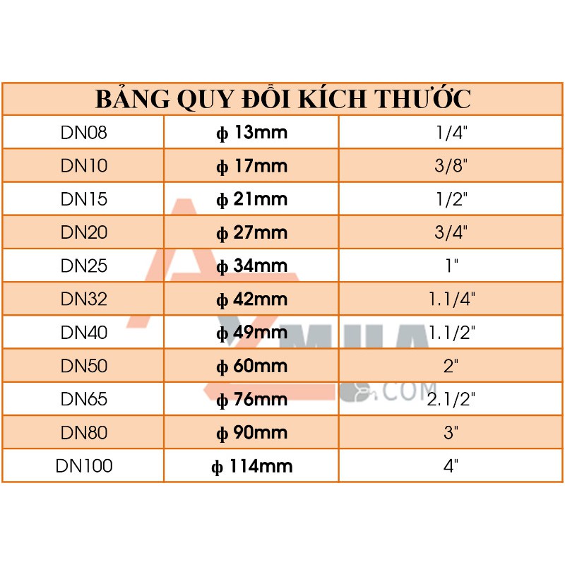 Van nhựa PVC phi 114 Tay trắng – 4&quot;