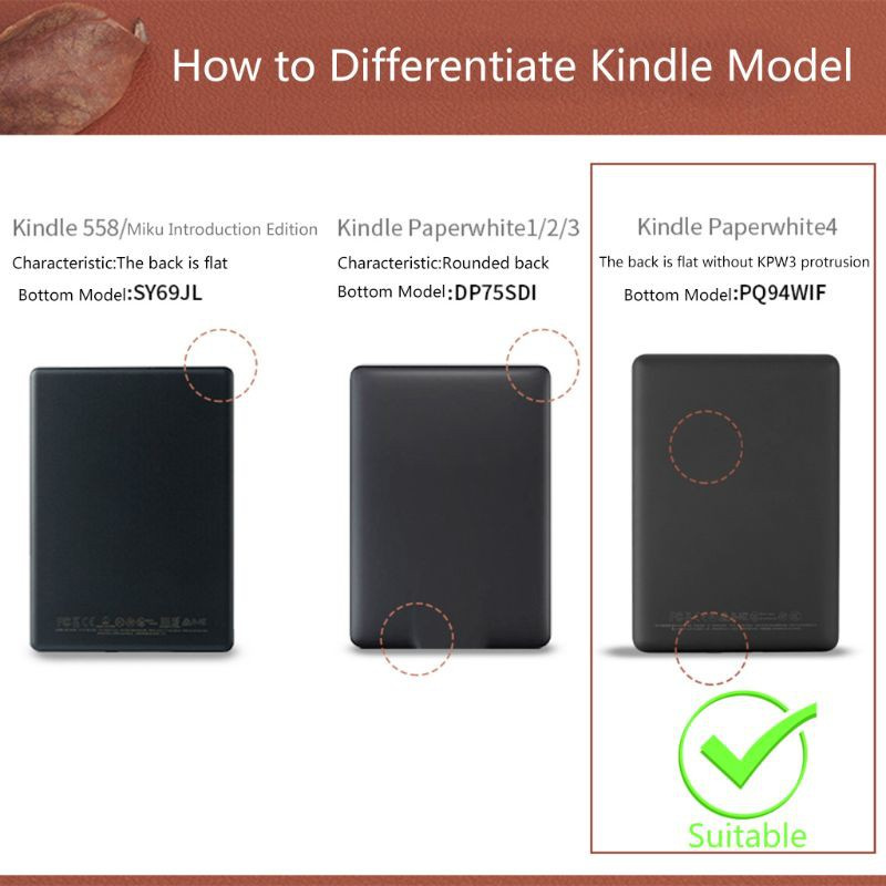 Bao Da Pu Đa Năng Tiện Dụng Kiểu Dáng Đơn Giản Dành Cho Amazon Kindle Paperwhite 4