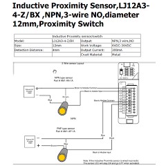 CẢM BIẾN OMRON LJ12A3-4-Z/BX