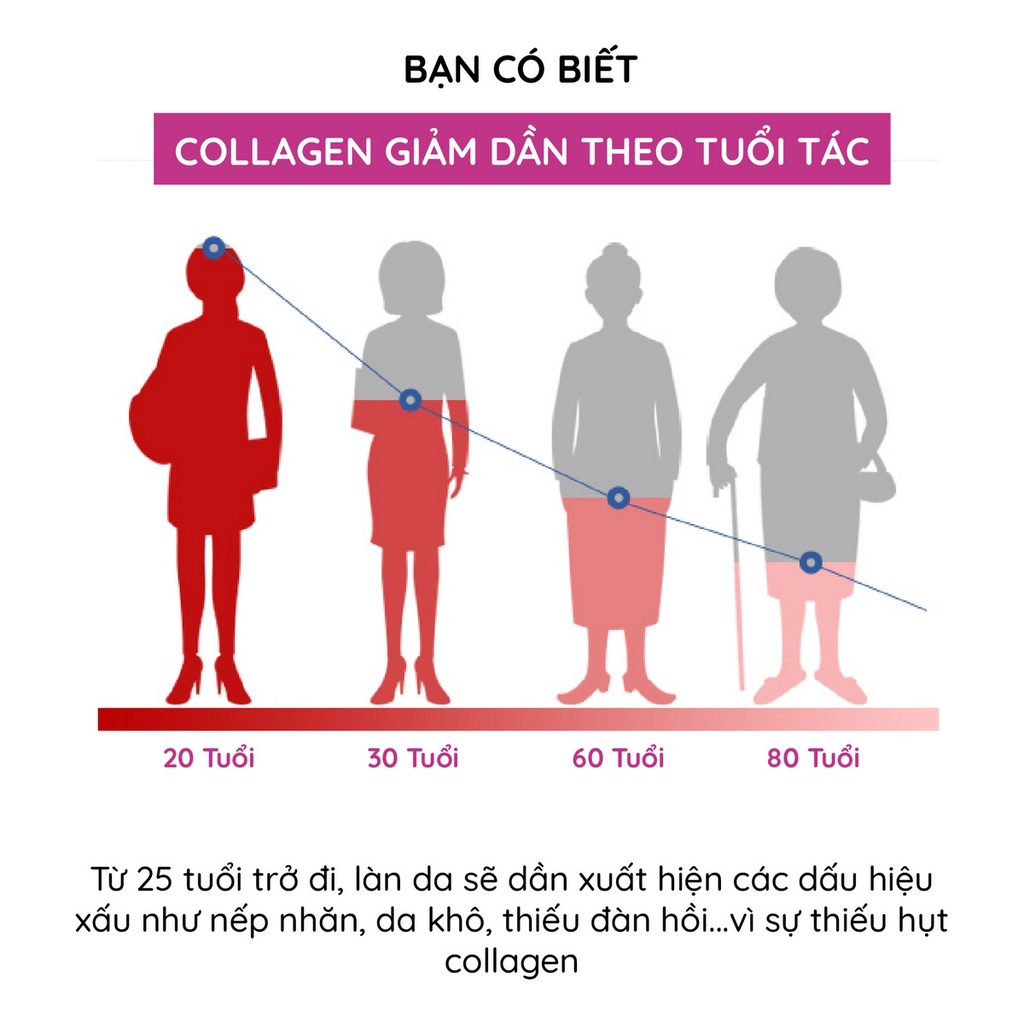 Thạch collagen jelly Aishitoto Nhật Bản Iron vị mận khô (30 thanh)