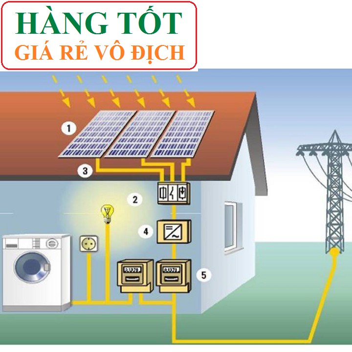 Tấm 54 x 81cm pin năng lượng mặt trời Mono 18v-80w