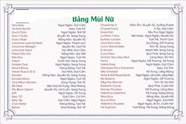 ..::✨Tinh Dầu Nước Hoa Dubai Chính Hãng VERY SEXY✨::.. | BigBuy360 - bigbuy360.vn